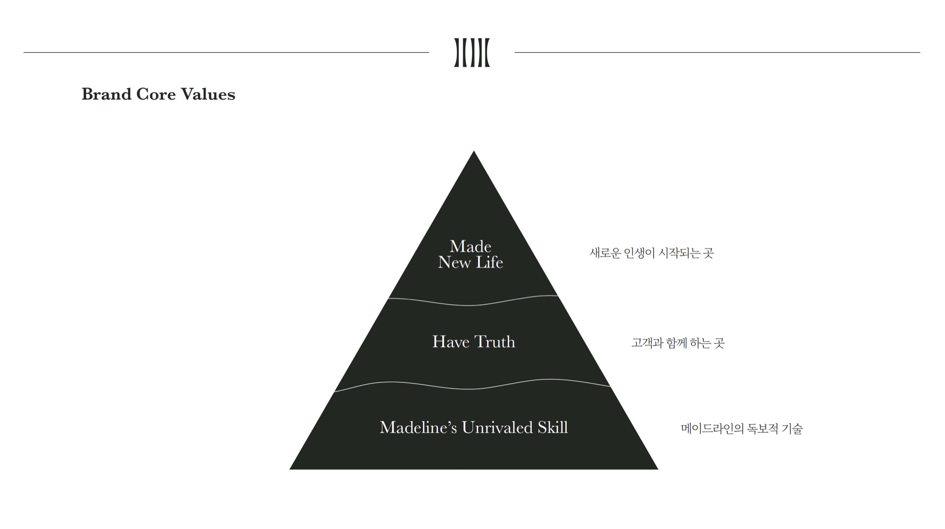 메들린 — MADELINE 03